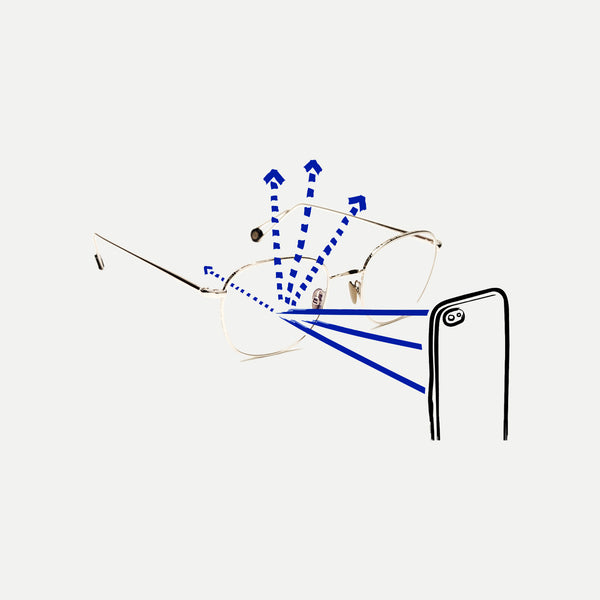 AHLEM | Blue Light Filter Lens